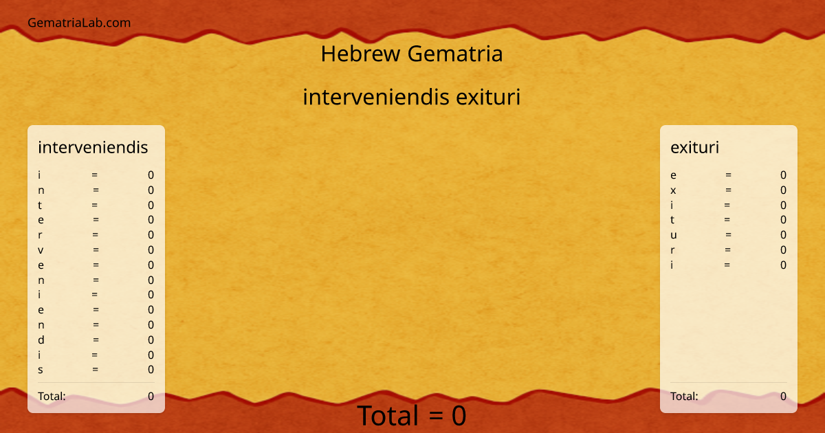 interveniendis exituri in hebrew Gematria